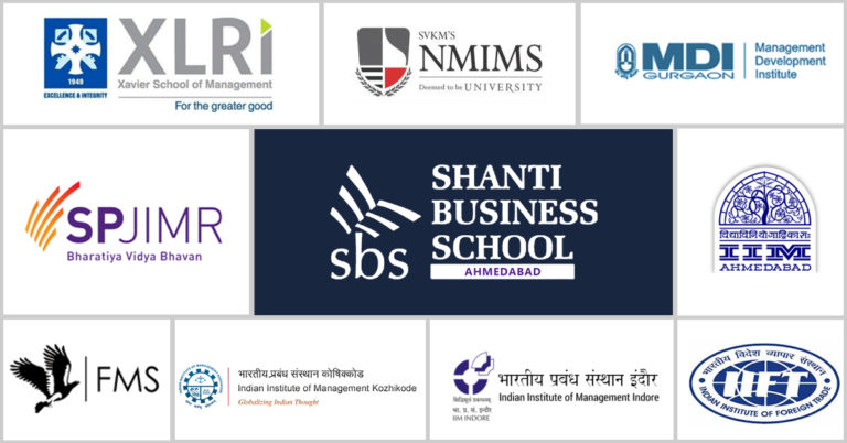 Top business schools in India
